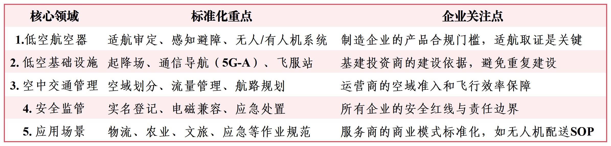 新建 XLSX 工作表_Sheet1(1).png